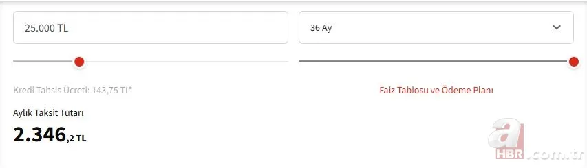 PTT Kasım 2024 İhtiyaç Kredisi Faiz Oranları! 25.000 TL Kredi Kaç TL Taksitle Ödenir? 2