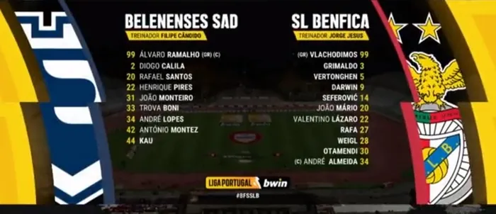 Son dakika: Belenenses'te şok! Benfica karşısına 9 kişiyle çıktı - 3