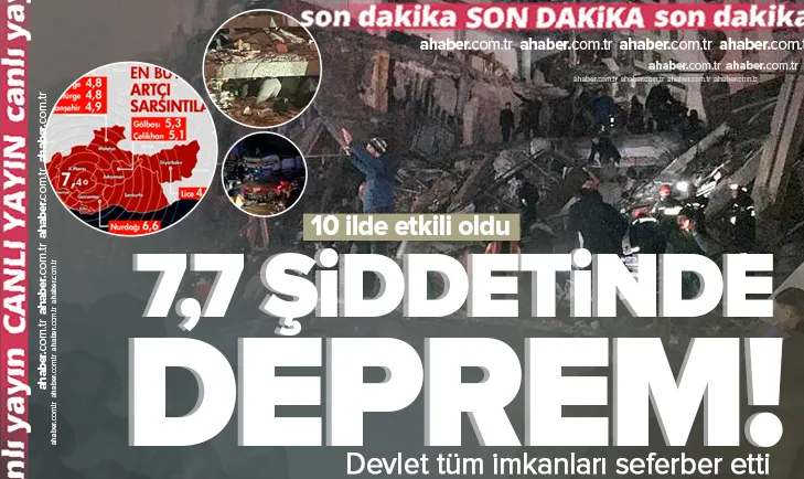 Kahramanmaraş’ta 7,7 büyüklüğünde deprem