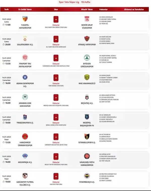 Son dakika | Süper Lig'in 19. hafta maçlarını yönetecek hakemler belli oldu - 1
