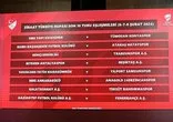 Ziraat Türkiye Kupası’nda son 16 heyecanı!