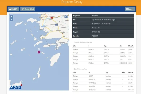 Muğla Datça'da korkutan deprem | (2021 AFAD son depremler) | SON DAKİKA DEPREM HABERİ... - 3