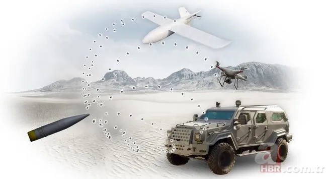 ASELSAN'ın yeni silahı Göker göreve hazır! Sınırları koruyacak 7