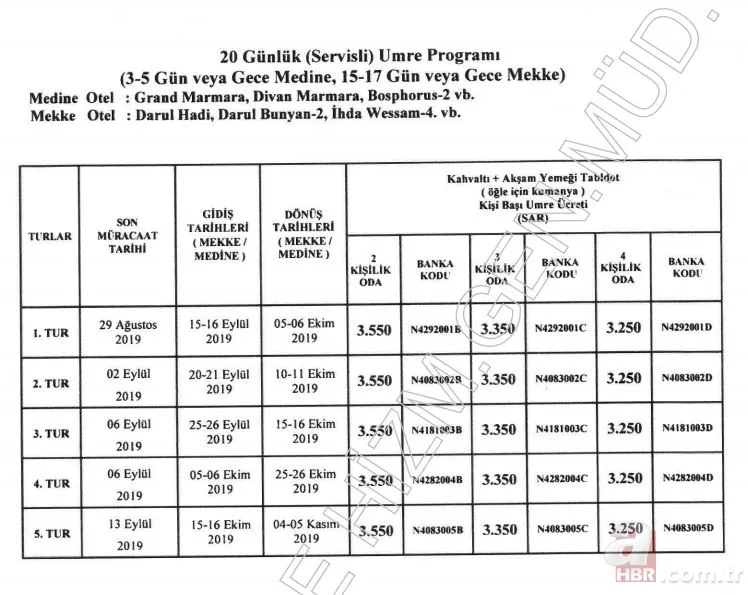 Diyanet umre fiyat listesi: Umre fiyatları ne kadar oldu? 2019-2020 umre kayıtları başladı! 10