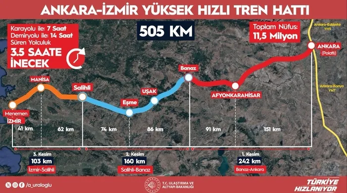 ankara-izmir-yhtnin-en-uzun-tunelinde-isik-gorundu-1759912853825.jpg (Foto: ahaber.com.tr)