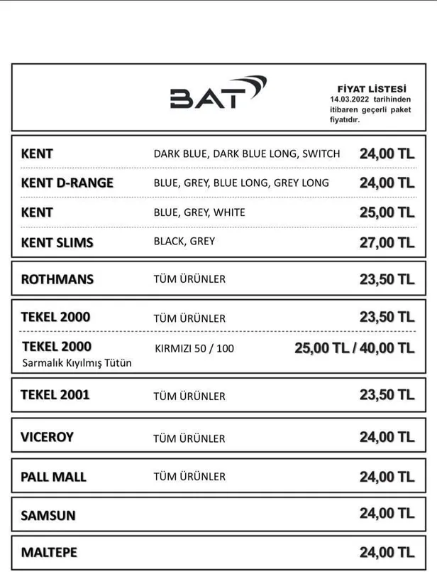 🚬 BAT sigara fiyatları zamlı güncel liste: 14 Mart Kent, Rothmans, Tekel 2000-2001, Samsun, Maltepe fiyatı ne kadar?