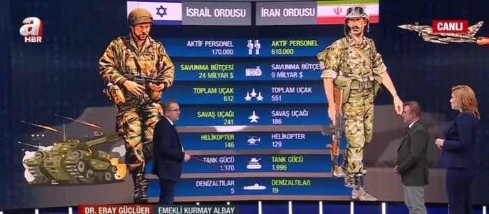 irandan-israile-saldiri-hazirligi-savas-basliyor-mu-yoksa-yasananlar-kontrollu-gerginlik-mi-1712866410115.jpg İran'dan İsrail'e saldırı hazırlığı! Savaş başlıyor mu yoksa yaşananlar kontrollü gerginlik mi?