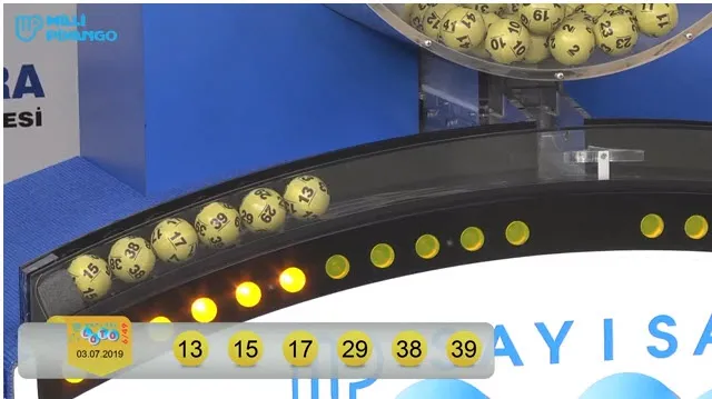 Sayısal Loto sonuçları mpi.gov.tr 3 Temmuz Çarşamba: Sayısal Loto çekiliş sonuçları açıklandı! - 1
