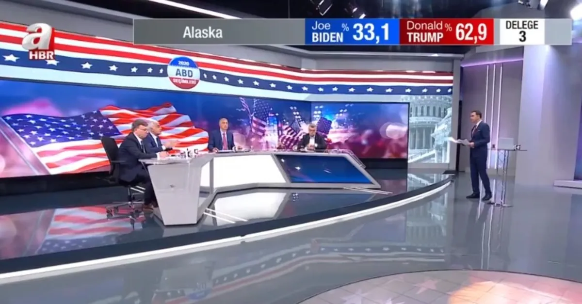 ABD'de başkan Joe Biden seçilirse İsrail ve Orta Doğu projesi ne olur? Prof. Dr. Selami Kuran yorumladı...