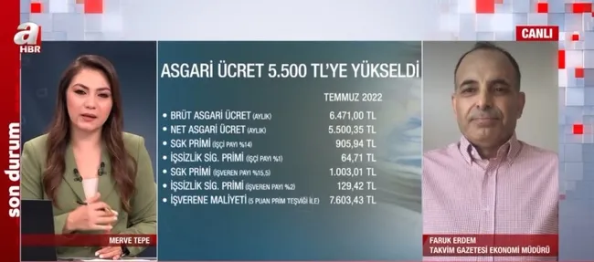 asgari-ucret-neleri-degistirecek-issizlik-maasi-yukseldi-mi-emekli-ikramiyeleri-ne-zaman-yatacak-1656748167410.jpg