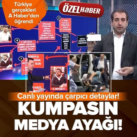 Türkiye’ye yeni darbe girişimi mi? Ayhan Bora Kaplan soruşturmasının iç yüzü ne? A Haber’de çarpıcı sözler: Medya ayağı var!