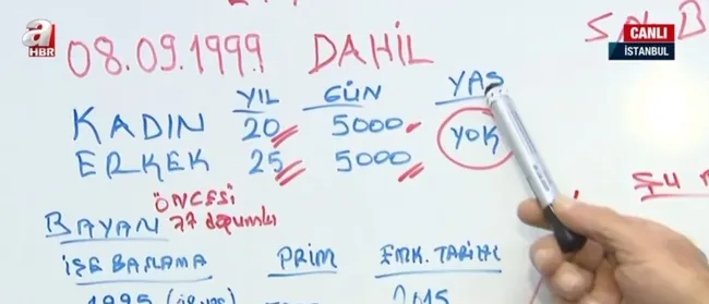 eyt-formule-iliskin-detaylar-neler-eyt-kimleri-kapsayacak-eytden-kac-kisi-faydalanacak-1665046704138.jpg EYT formüle ilişkin detaylar neler? EYT kimleri kapsayacak? EYT’den kaç kişi faydalanacak? - 5