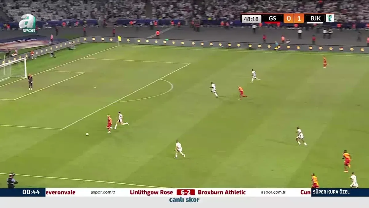 Galatasaray 0-5 Beşiktaş GENİŞ ÖZET İZLE