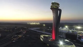 CNN International, İstanbul Havalimanı'nın Londra Heathrow'u geride bırakarak dünyanın en fazla bağlantı sunan havalimanı konumuna yükseldiğini yazdı