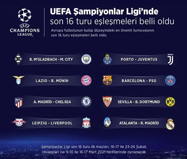 Son dakika: Şampiyonlar Ligi eşleşmeleri belli oldu! Şampiyonlar Ligi'nde erken final - 1
