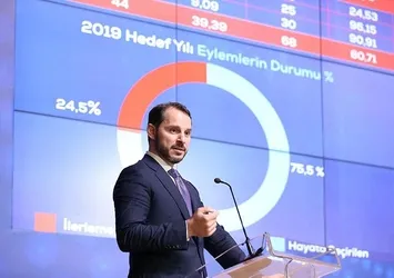 Ekonomiden üç güzel haber