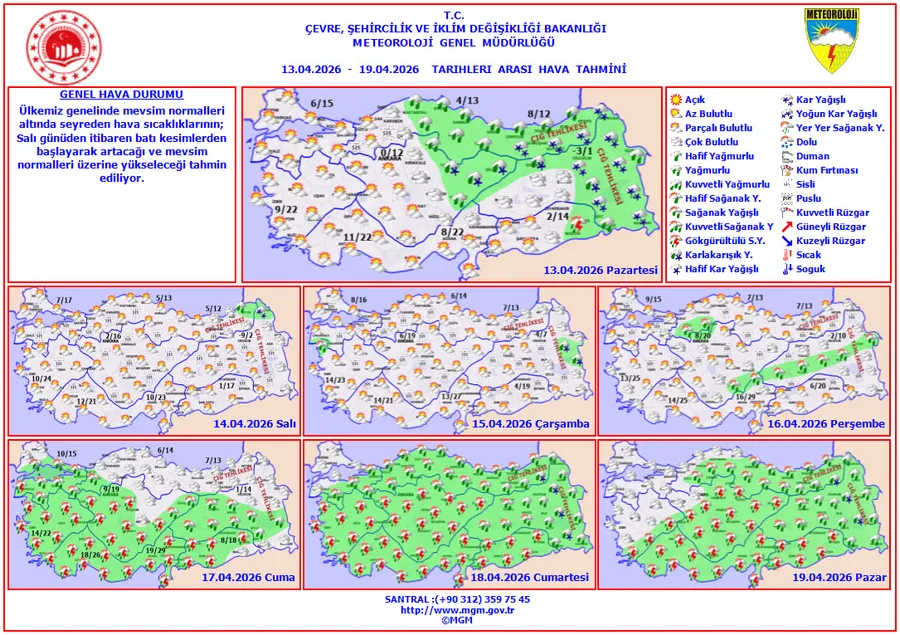 super-el-nino-kapida-3-gun-boyunca-yagis-yok-sicaklik-artacak-istanbul-ankara-1776055022748.jpg Salı gününden itibaren tüm yurtta yağış beklenmediği, sıcaklıkların ise hızla yükseleceği tahmin ediliyor. (Fotoğraf: MGM)
