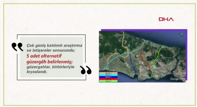 Çevre ve Şehircilik Bakanı Kurum'dan Kanal İstanbul açıklaması - 3