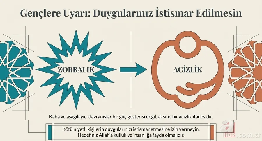 23 Ocak Cuma Hutbesi paylaşıldı! Diyanet akran zorbalığına karşı toplumsal çağrı yaptı 8