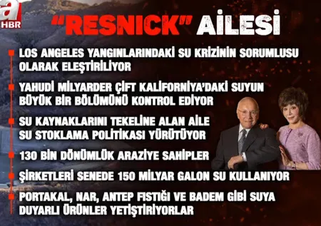 Yangın Resnick ailesi yüzünden mi sönmüyor? Milyarder aileden eyaletin suyuna ambargo