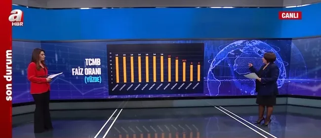 2022 yılında ekonomide neler yaşandı? İhracat, faiz, borsa ve altında beklentiler neler?