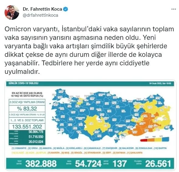 Günlük vaka sayısı 1 milyonu geçti! Hastaneye yatışlarda büyük artış! ABD koronavirüs konusunda dünya rekoru kırdı
