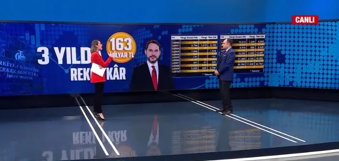 Ekonomiye yapılan saldırılar tutmadı! Muhalefetin rezerv iddiası çöktü! Berat Albayrak’tan neden rahatsızlar? Faruk Erdem A Haber’de anlattı