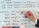 Togg için 0,99 oranla kredi kolaylığı