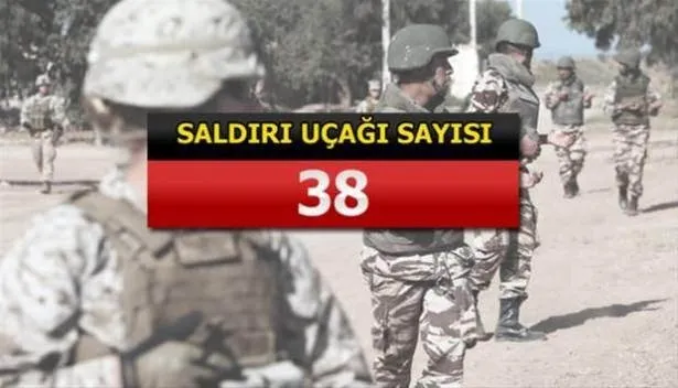Yeri göğü inletiyorlar! İşte İslam ordusunun gücü