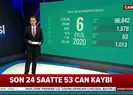 Bakan Koca 10 ili özellikle uyard