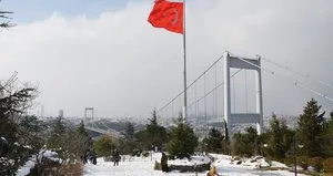 Meteoroloji’den flaş uyarı! Kar yağacak mı?