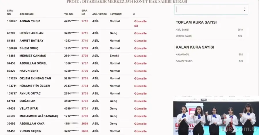 TOKİ DİYARBAKIR KURA SONUÇLARI | TOKİ Diyarbakır NİHAİ ve Yedek İSİM LİSTESİ! Kulp, Ergani, Bismil, Çermik, Silvan... 2+1, 3+1 ev kura çekimi 25