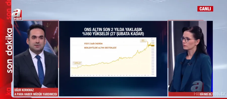 Borsada 2 trilyon dolarlık dev kayıp: Savaş hangi sektörleri vurdu? 7