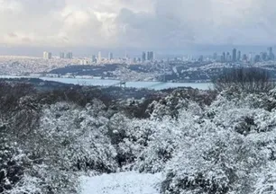 İstanbul’a kar ne zaman yağacak?