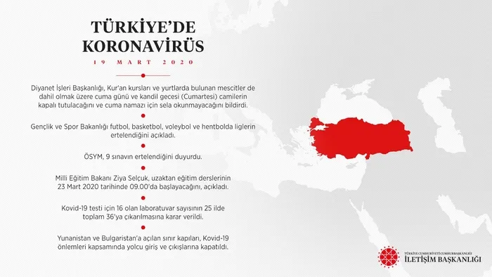 İletişim Başkanı Fahrettin Altun'dan koronavirüsle mücadele açıklaması - 2