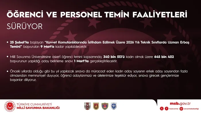 MSB'den "düşen F-16" açıklaması! Savaş uçağı neden havalandı? - 9