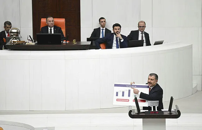 tbmm-butce-gorusmeleri-saglik-bakani-fahrettin-kocadan-onemli-aciklamalar-1702753695819.jpg TBMM Bütçe görüşmeleri! Sağlık Bakanı Fahrettin Koca’dan önemli açıklamalar - 1