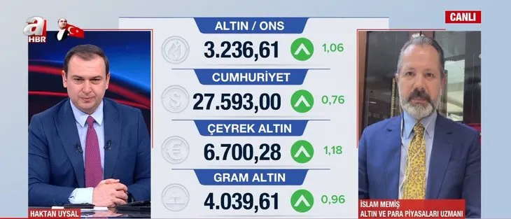 İslam Memiş gab in A Haber das Datum und die Zahl für Gramm Gold bekannt: Wir warten auf die dritte Etappe