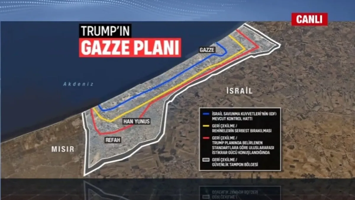 Trump'ın Barış Planı sonrası Gazze'yi ne bekliyor? Netanyahu anlaşmayı yok sayar mı? | Hamas'ın çekilmesi demek davanın bitmesi demek