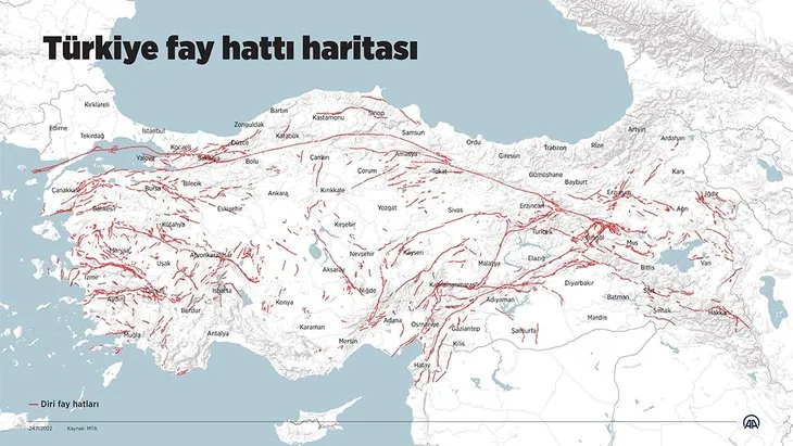 TÜRKİYE FAY HATTI HARİTASI | Doğu Anadolu fay hattı hangi illerden geçiyor? Türkiye’deki EN RİSKLİ FAY HATTI nerelerde?