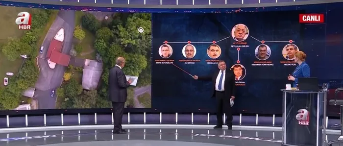 FETÖ bilmecesinde çözülme! Gülen’in yeğeninden şok itiraflar,örgüt içi savaşlar | Darbeden önce ne dedi? Adil Öksüz’ün çirkin ’oyunu’