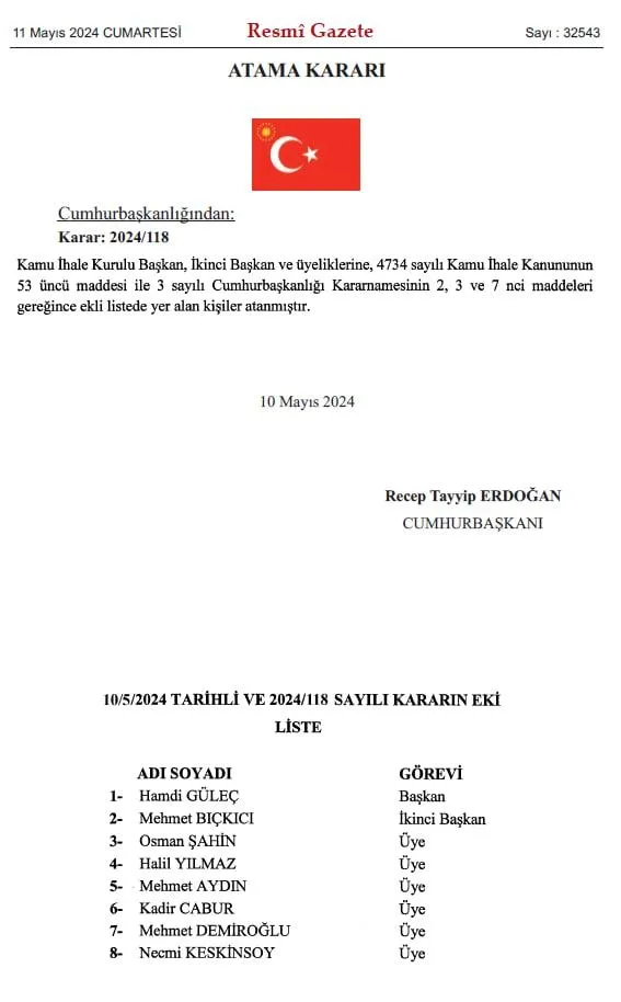 kamu-ihale-kuruluna-yapilan-atamalar-resmi-gazetede-yayimlandi-1715380409376.jpeg Başkan Erdoğan imzaladı! Kamu İhale Kurulu'na yapılan atamalar Resmi Gazete'de