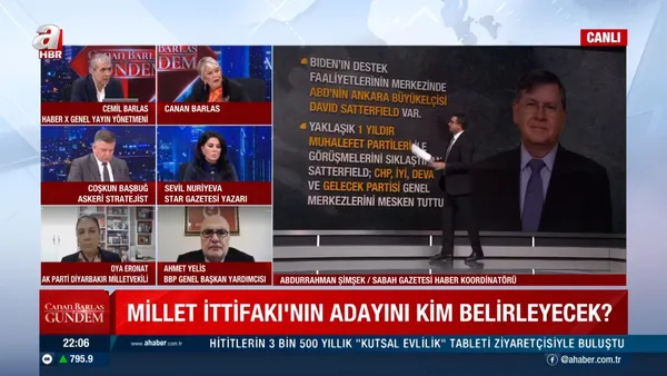muhalefetin-cumhurbaskani-adayini-kim-belirleyecek-abd-buyukelcisinin-muhalefetle-yaptigi-gorusmeler-ne-anlama-geliyor-1639339274227.jpg Muhalefetin Cumhurbaşkanı adayını kim belirleyecek? ABD Büyükelçisinin muhalefetle yaptığı görüşmeler ne anlama geliyor? - 1