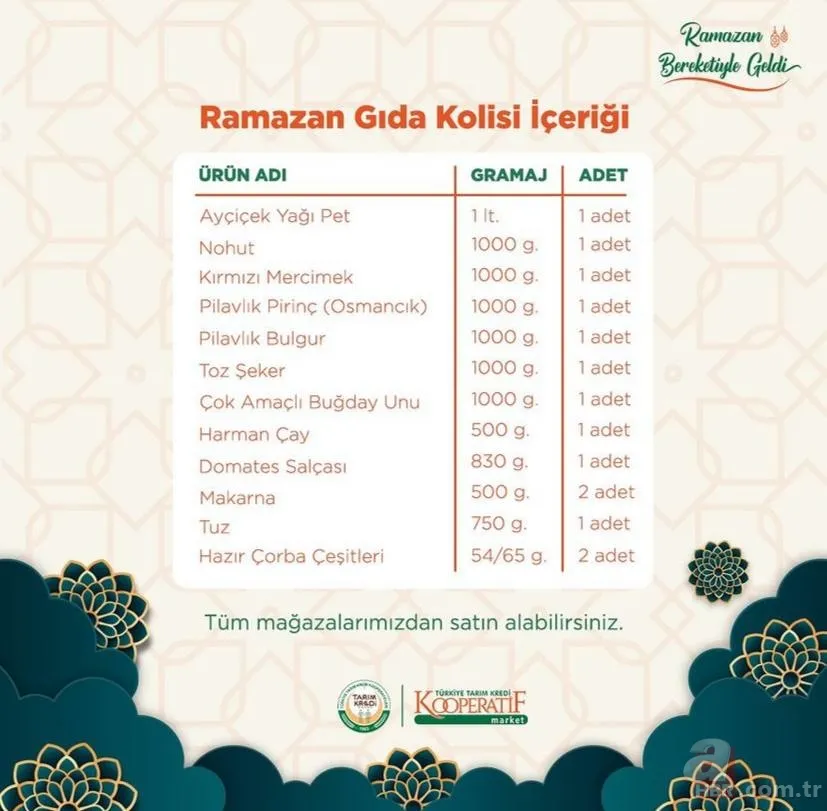 Tarım Kredi, Şok, BİM marketler tek tek açıkladı! 23 adet ürün 19 TL'ye geliyor! RAMAZAN KOLİSİ 2023 Liste ve fiyatları | 3