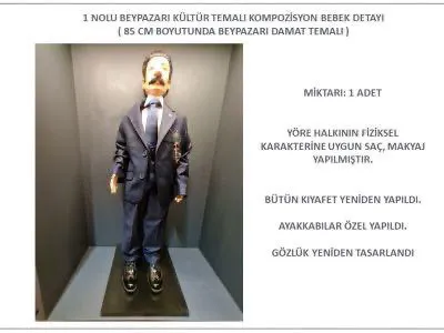 ankara-buyuksehir-belediyesinin-11500-tllik-kitre-bebeklerinin-fotograflari-ortaya-cikti-altin-suyuna-batirilarak-imal-edilmis-1635086483559.jpg Ankara Büyükşehir Belediyesi'nin 11.500 TL'lik kitre bebeklerinin fotoğrafları ortaya çıktı! Altın suyuna batırılarak imal edilmiş! - 1