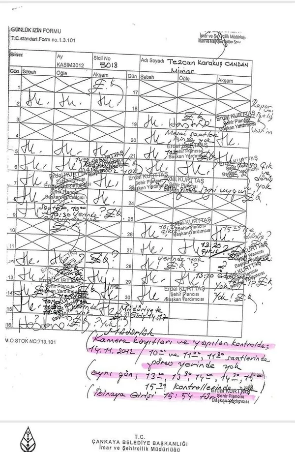 Kemal Kılıçdaroğlu CHP’nin belgeli bankamatikçisi Mimarlar Odası Ankara Şube Başkanı Tezcan Karakuş Candan ile bir arada!