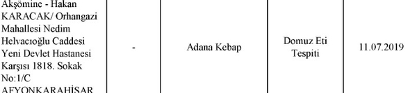 Son dakika: Tarım ve Orman Bakanlığı tek tek açıkladı! Vatandaşa domuz eti yedirdiler