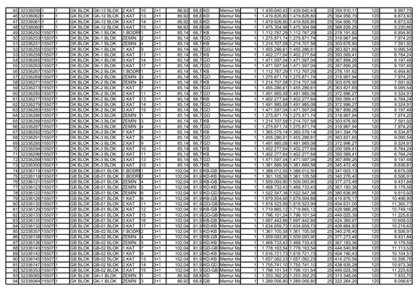 TOKİ Ankara kura çekimi isim listesi sorgulama ekranı! TOKİ Ankara Beypazarı kura sonuçları açıklandı! toki.gov.tr