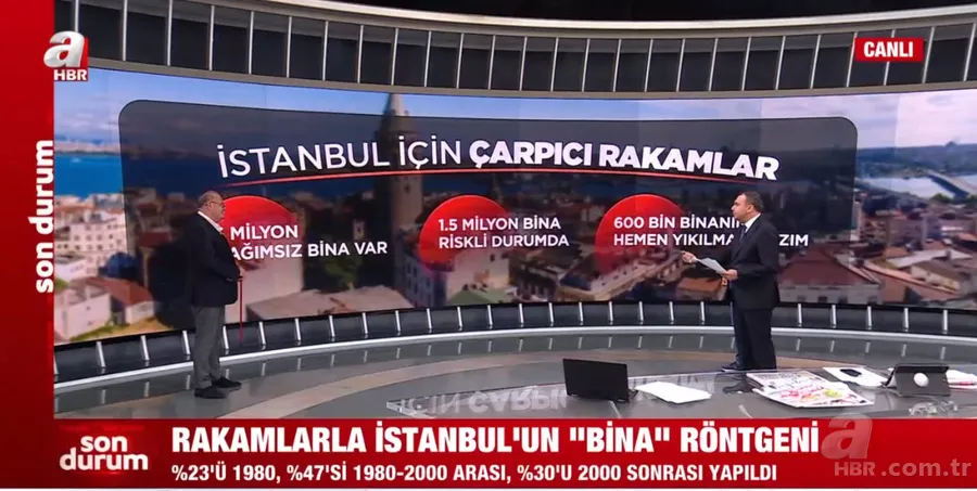İstanbul'un en riskli "DEPREM" ilçeleri nereler? En sağlam hangi bölgeler? Prof. Dr. Şükrü Ersoy A Haber'de tek tek gösterdi: En tehlikeli yerler... 1