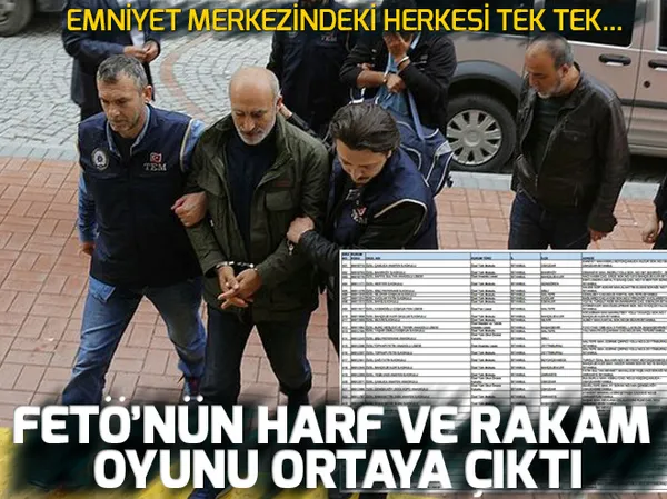 Esenler'deki okulda bomba alarmı - 1